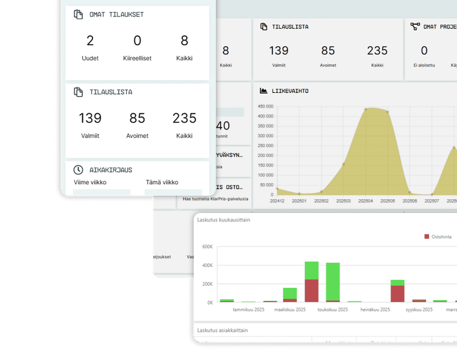 Entre ja Ahlsell Office: koti ja tarjous